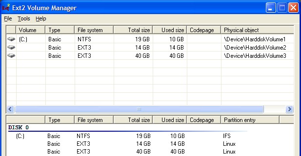 Что лучше ntfs или ext3